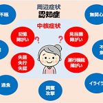 認知症